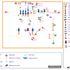 Example of GSU crane safety layout