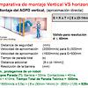 Cálculo de distancia de seguridad ESPE vertical