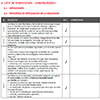 Example of a checklist